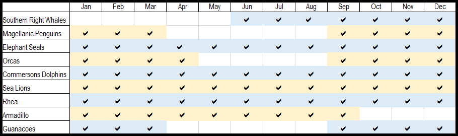 Valdes Calendar