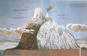 humboldt-volcano-drawing-