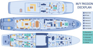 Passion Deck Plan