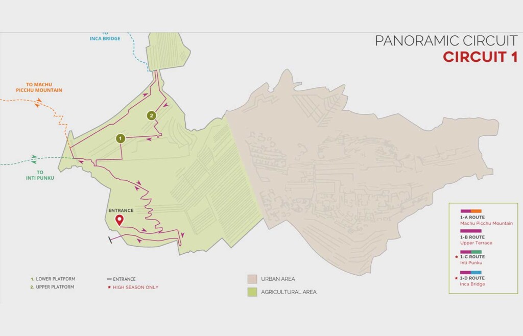 circuit 1 Machu Picchu new routes